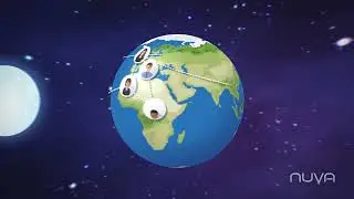 Pexip technology partners: About Nuva