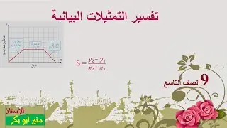 11 تفسير التمثيلات البيانية للعلاقات - الصف التاسع