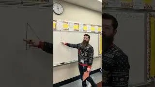 Direct Observation Introduction Video