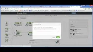 Infusionsoft & Salesforce Tutorial: Zapier is the Key to Integrating the Two