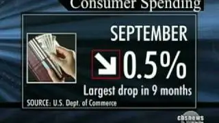 Huge Selloff on Wall Street