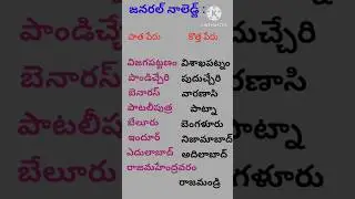 GK & Current Affairs Questions Imp bits # All Competitive Exams Most IMP Questions BITS #