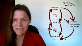 Systemic Thinking: What are Archetypes?
