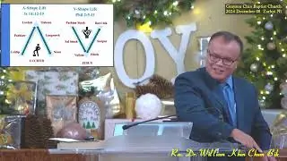 Rev. Dr. William Khen Chum Bik (Grayson Chin Baptist Church) 2024 December 08 Thawngtha