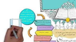 شرح مميز لكتاب القواعد الحسان لتفسير القرآن الجزء الاول