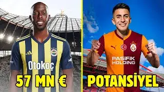 Transfer Haberleri 2026 ⚽ Geleceği Düşün