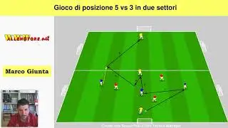 GIOCO DI POSIZIONE 5 VS 3 IN DUE SETTORI