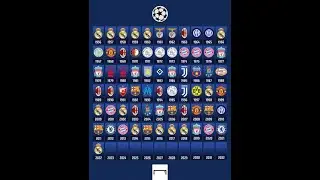 FC 26 Gaming- Real madrid (Champion League )