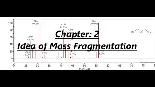 Mass fragmentation 1