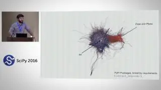 Computational Supply Chain Risk Management for Open Source Software | SciPy 2016 |Sebastian Benthall