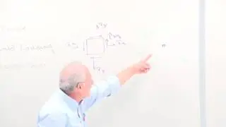 Stress Analysis: Introduction, Review of Mechanics of Materials Concepts (1 of 17)