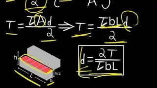 DESIGN OF SUNK KEY #MUFF COUPLING PART 2 