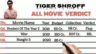 Tiger Shroff All Movie List Hit Flop Blockbuster Verdict 2022 Bollywood