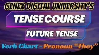 Future Tense | 