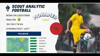 MOHAMED LAMNI ( PART 1 / 2024 - 2025 ) ( FULLBACK - MAS MOROCCO )