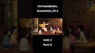 Chapter 3 Unit 2 &ndash; Theory of Cost | Part 4 | CA Foundation | Economics