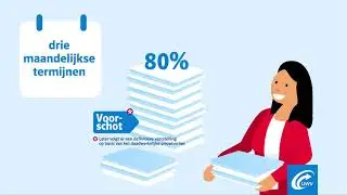 Alles wat u moet weten over de derde aanvraagperiode NOW