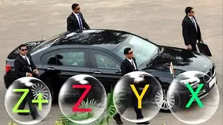 Protection of VIP & VVIPs in India || Z+ | Z | Y | X | category || what are they stand for?