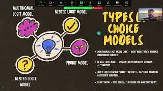 Seminar Presentation [TOPIC - Choice Models In Marketing Research]