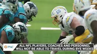 NFL Extends Daily Coronavirus Testing In Wake Of Titans Outbreak