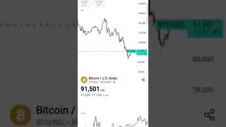 How to make a paper trading account #Shorts #papertrading #tradingbeginners