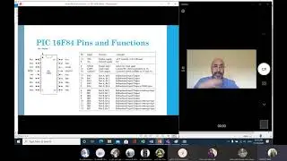 2.1  PIC16F84 Simple IO Example