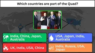 QUAD Summit 2024 | QUAD Summit 2024 Quiz in English | 10 Dose of GK Quiz