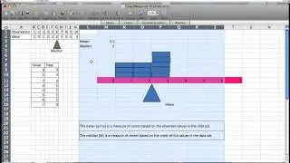 Mean vs Median