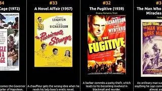 Ralph Richardson - Best movies