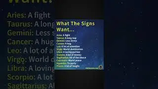 Zodiac sign facts #shorts #facts #zodiacsign #zodiac