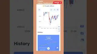 The superlative Ethereum Dashboard for Securely Analyzing Data