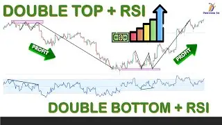 Double Top + RSI, Double Bottom + RSI (Divergence)