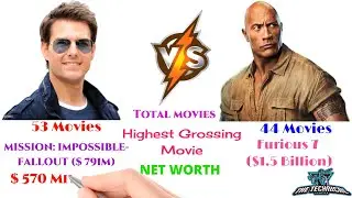 Tom Cruise vs Dwayne Johnson Comparison
