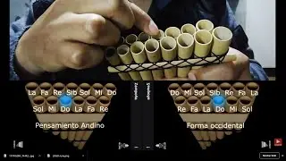 Fria (Los Kjarkas de Bolivia) Tutorial para zampoña en su tono original y sol mayor con partitura.