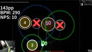 osuhow