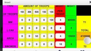 koc might calculator (koc tips)