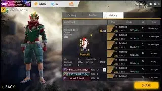 Garena Free Fire Live Global Rank Push #AAWARA007 @FREEFIRE @FREEFIRELIVE