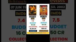 Hum Dil De Chuke Sanam VS Devdas🔥 Movie Comparison| #boxofficecollection #shorts