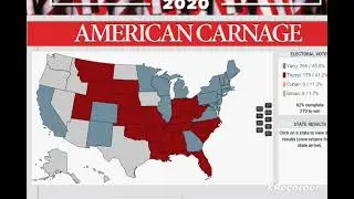 The American Carnage(My 2020 Election) Andrew Yang vs Donald Trump