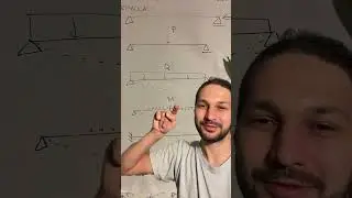#10 Siły, a ugięcia - zasada superpozycji