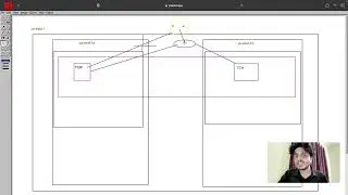 AWS Tutorial | 3-Tier HA Architecture | Deep Dive Part-1 | Lecture 9 | Hindi #AWS