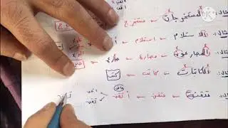الجذر اللغوي [ المادة اللغوية ] - اللغة العربية المشتركة (مهارات الاتصال) - الأستاذ أسامة بني سلامة