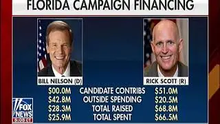Trump In Florida With His Nose To The Grindstone Stumping For DeSantis & Scott