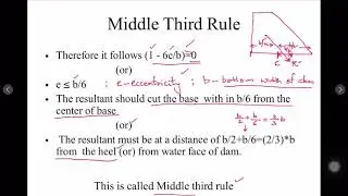 Dams Part 3