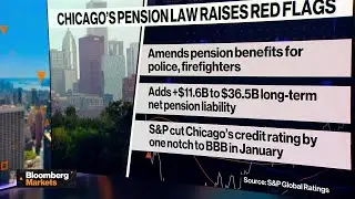 Chicago Faces $11.6B Pension Hit from New State Law