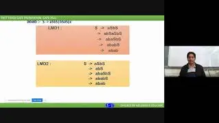TOC GATE LECTURE PART-II | Automata Theory | CFG, PDA, Turing Machine, Recursive enumerable language
