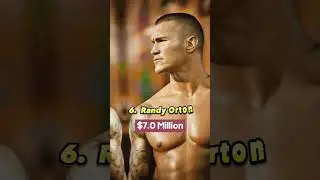 Top 10 Highest Paid WWE wrestlers in the world | Top 10 EVERYTHING