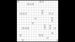 2025年12月早解き大会①(ヤジリン)意図手順動画