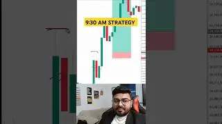 9:30 AM Strategy🤑 | Option Trading Nifty 50 #trading #nifty50 #livetrading #stockmarket