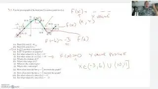 PreCalc Function notation and their graphs